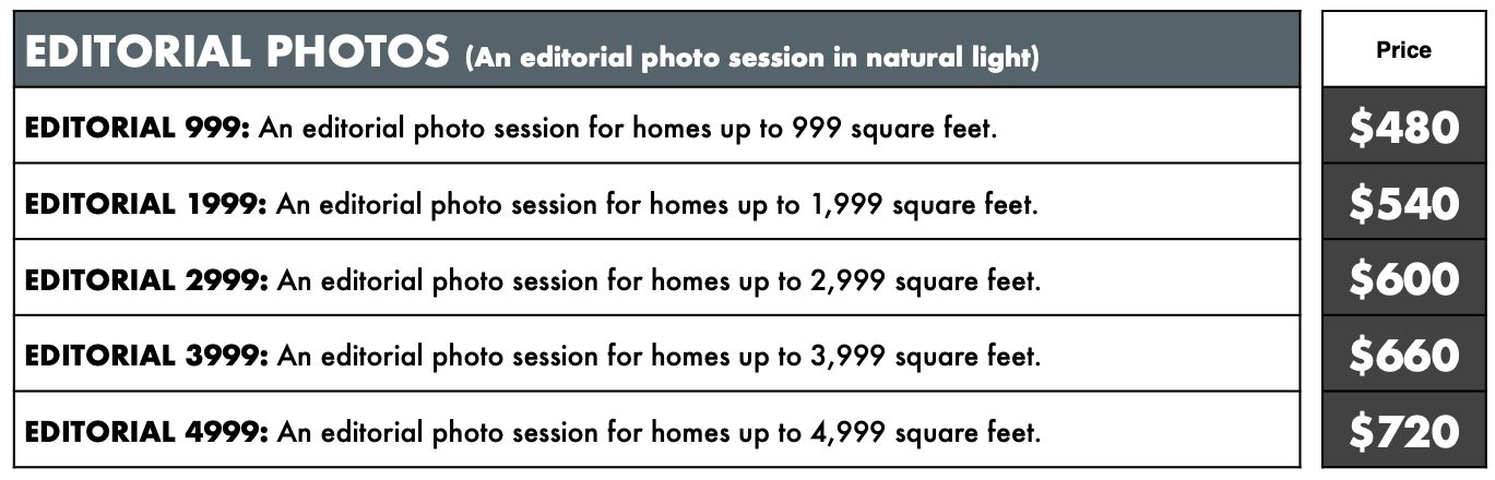 Editorial Photo Pricing