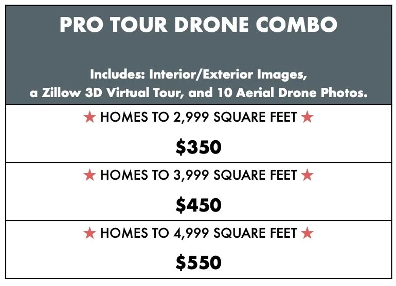 Pro Tour Drone Combo