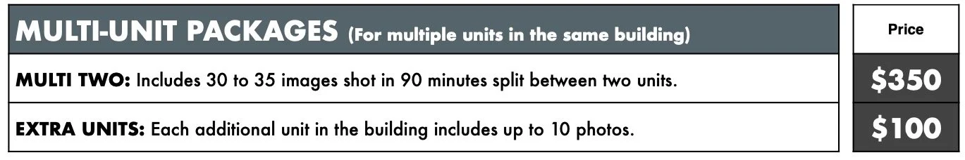 Multi Unit Pricing