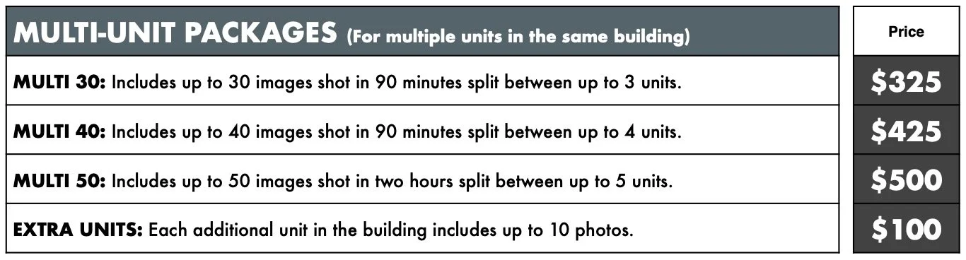 Multi-Unit Photo Pricing