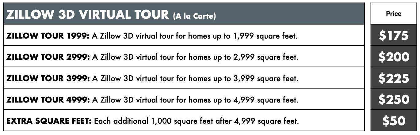 Zillow Virtual Tour Pricing