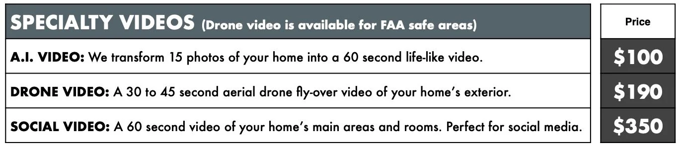 Specialty Video Pricing