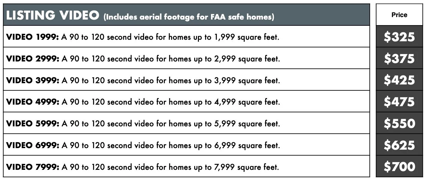 Real Estate Listing Video Pricing