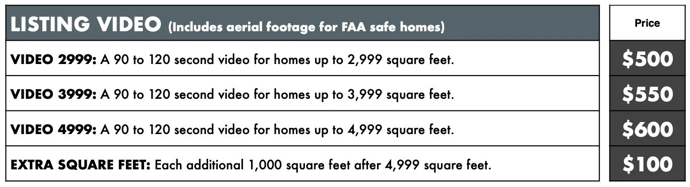 Listing Video Pricing