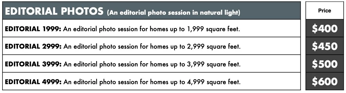 Editorial Photo Pricing