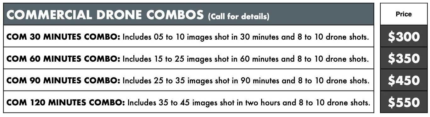 Commercial Drone Combo Pricing