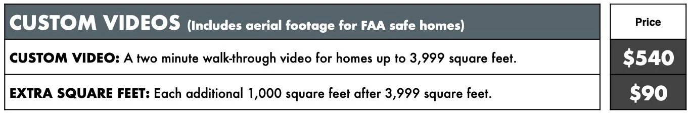 Custom Video Pricing