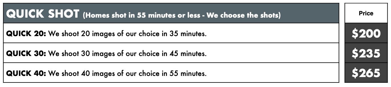 Quick Shot Pricing