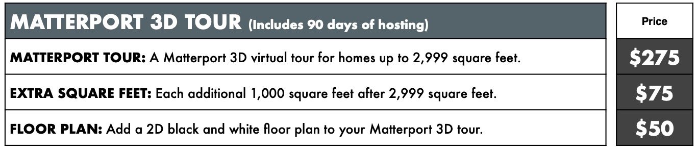 Matterport Pricing