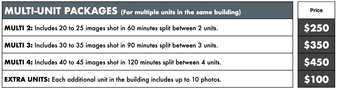 Multi-Unit Photo Pricing