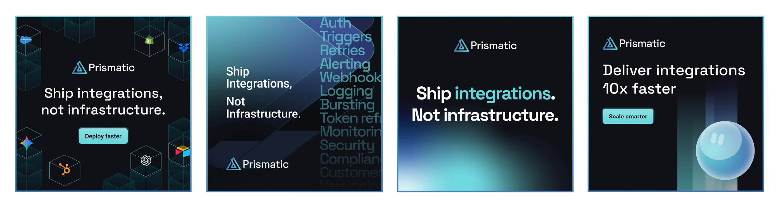 prismatic.io display ads