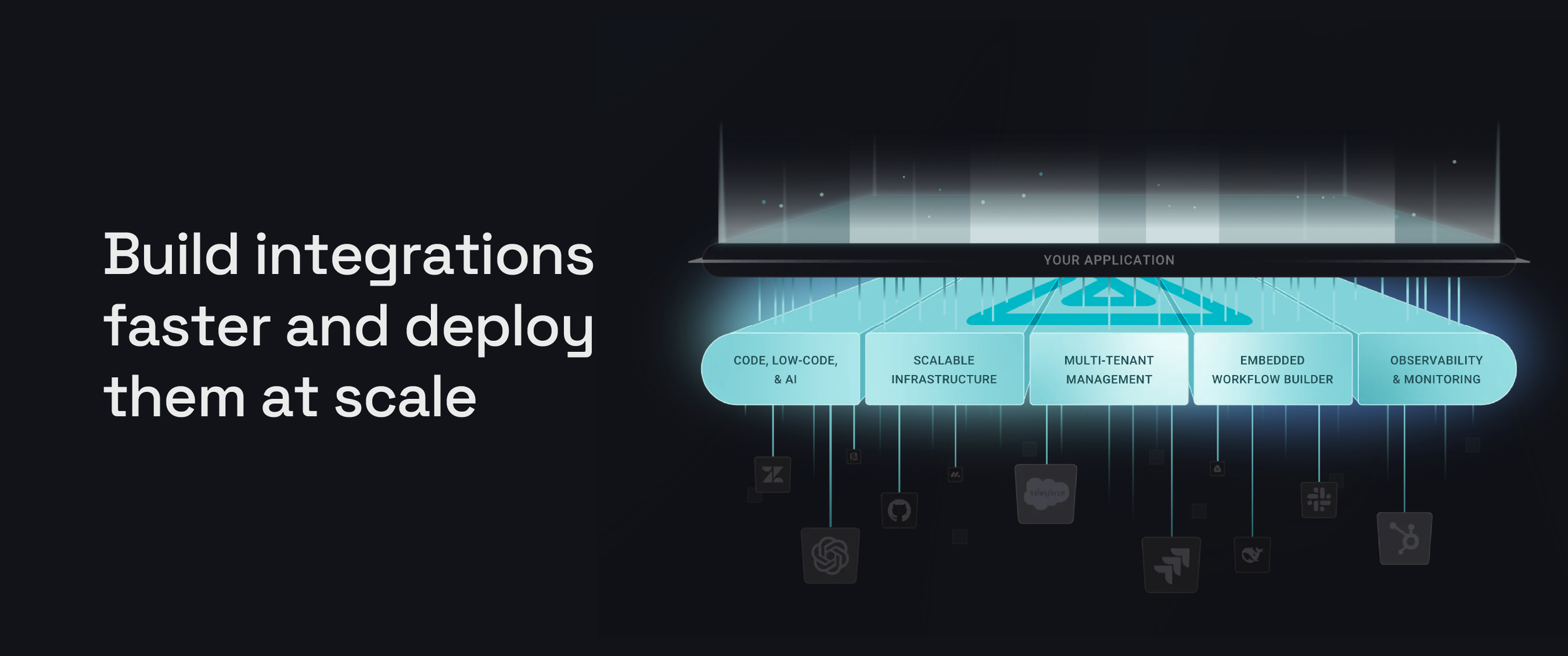 build integrations faster and deploy them at scale