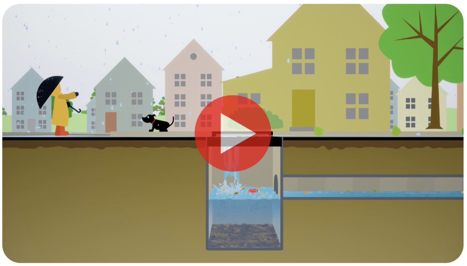 A screenshot of an animation showing rain flowing into a drain.