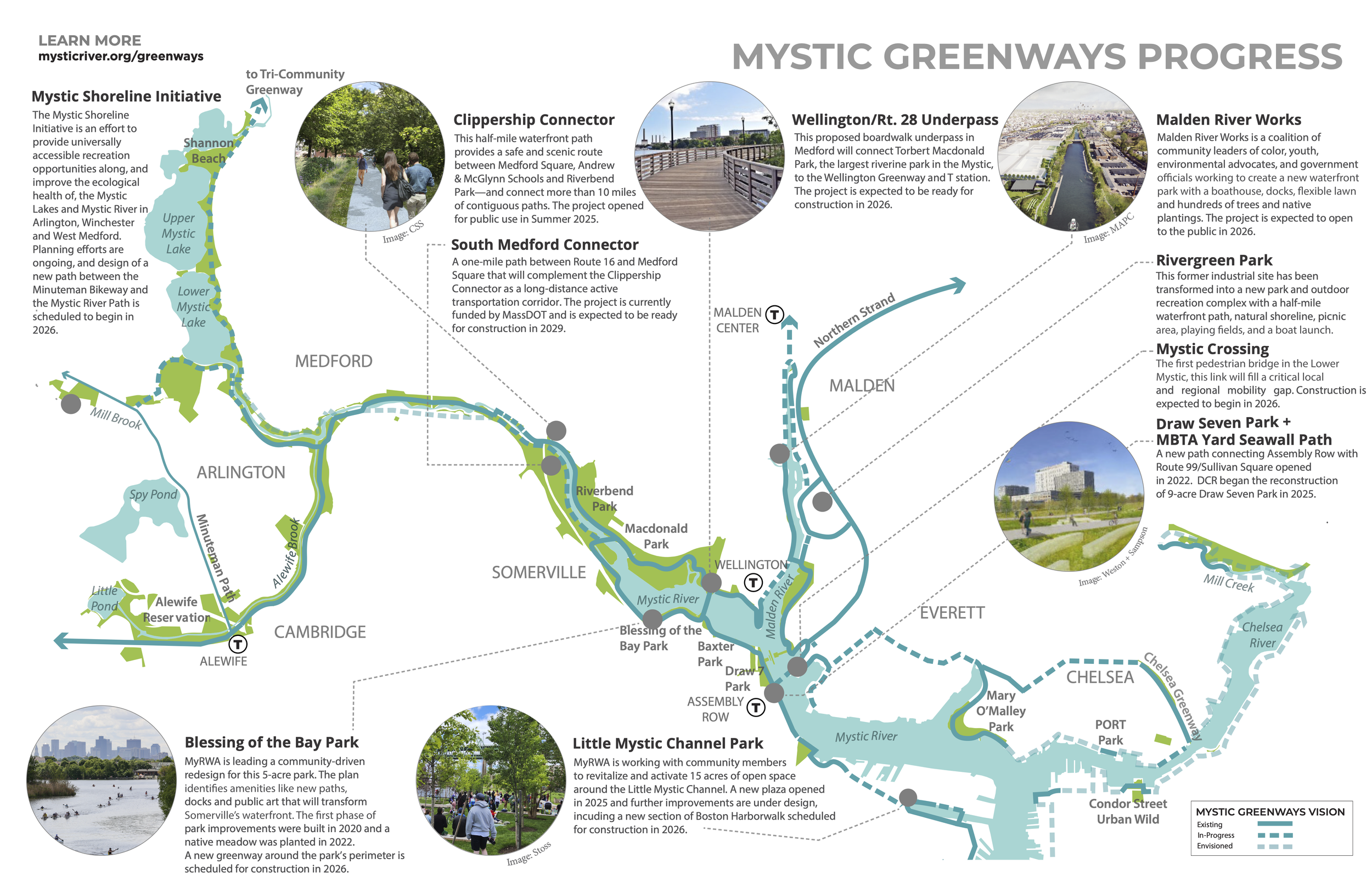 Map with information about different park and path projects along the Mystic Greenways