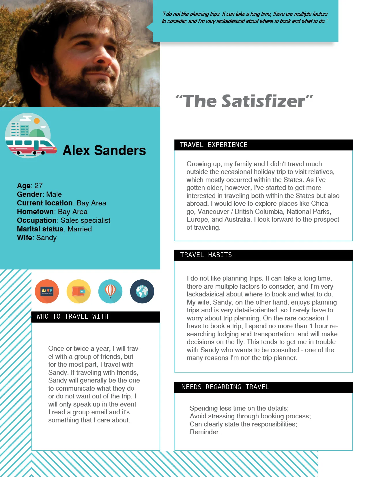 Image 1 - Persona, Alex Sanders