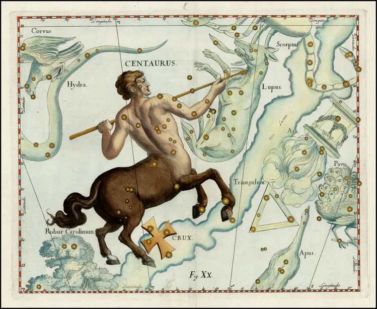 HeveliusCentaurusAreLupusScorpio.jpg