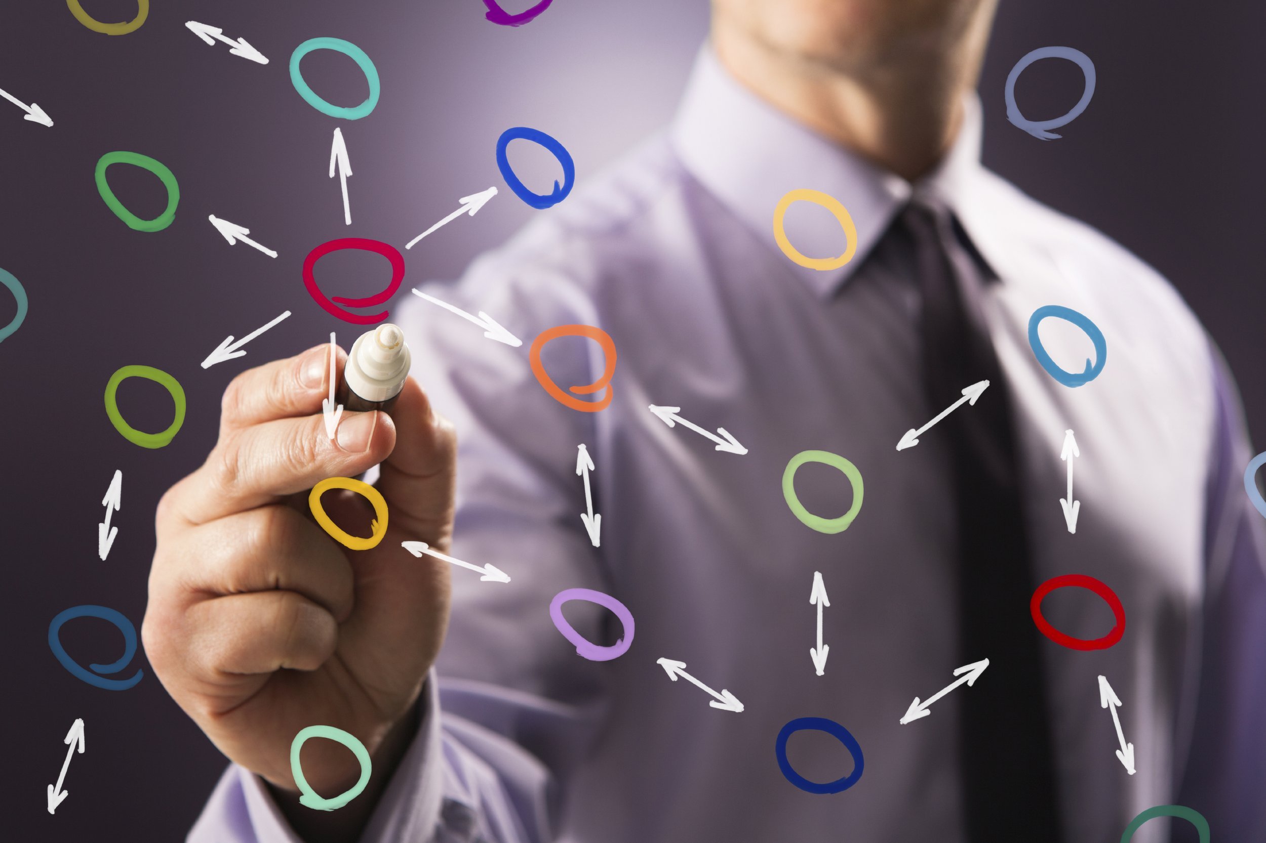Sustainability Reporting: the main success factors and challenges at SwissRe