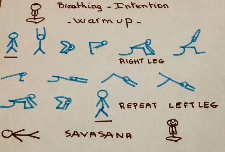 yoga routine newsletter june 2019 resized 2229.jpg