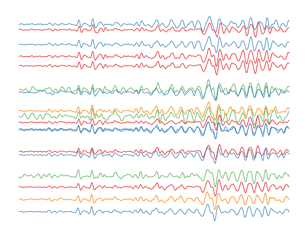 My submission for the Research as Art 2016 event. The colored lines are ground motion records from an earthquake in S. California recorded on an array of temporary seismometers in Malawi and Tanzania.