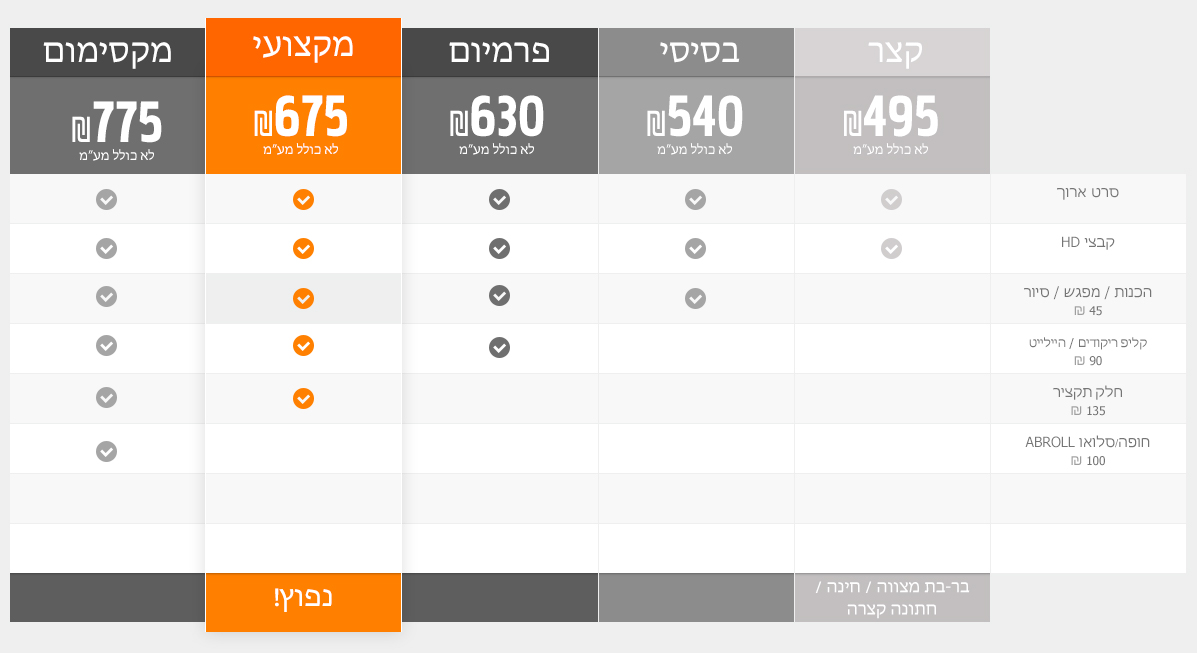 pricing_tables WED_ONE_CAM_HEB.jpg