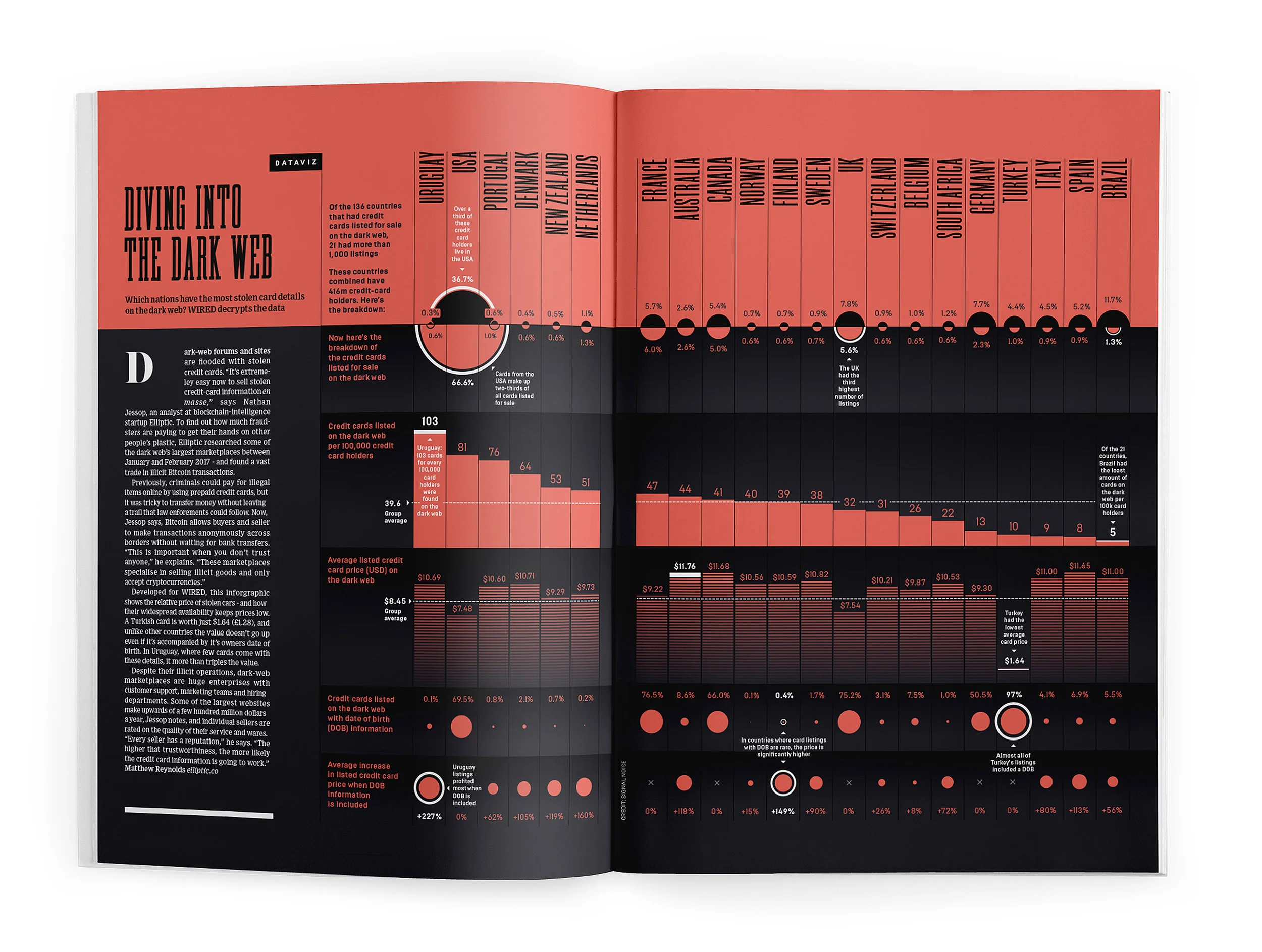 Wired_Inside_mockup_cropped.jpg