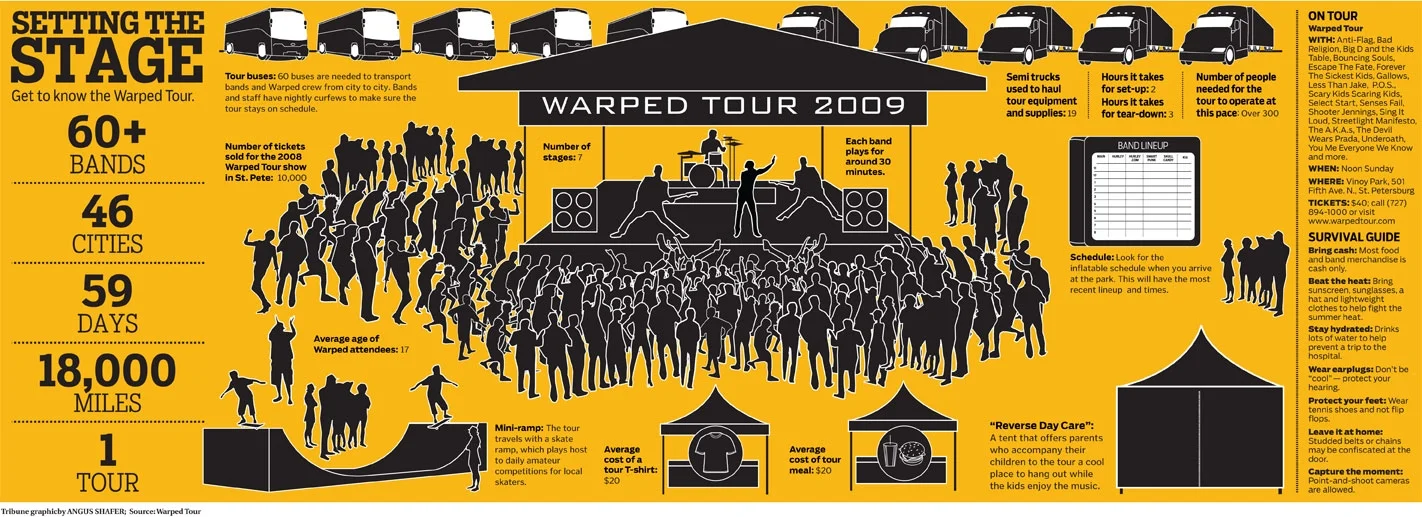 08.09_WarpedTour.jpg