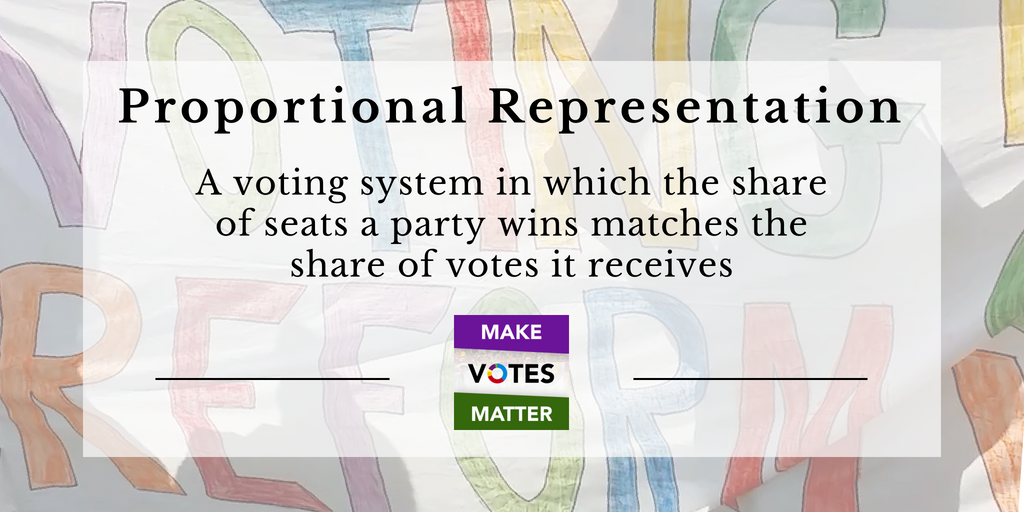 proportional representation definition government quizlet