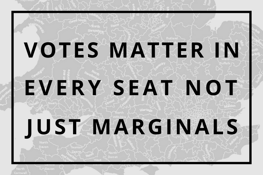 button marginals.png