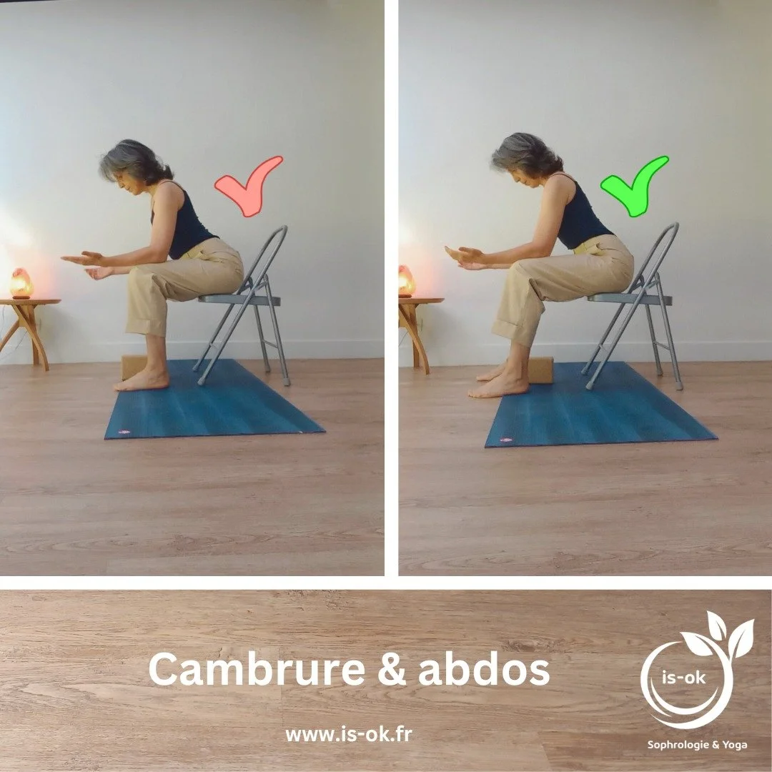 Vos compensations, les connaissez vous ? Nous en avons tous, y compris les enseignants de yoga (qui par &eacute;go refusent parfois de les voir et de les accepter), les sportifs, et vous assur&eacute;ment dans vos mouvements et postures du quotidien.