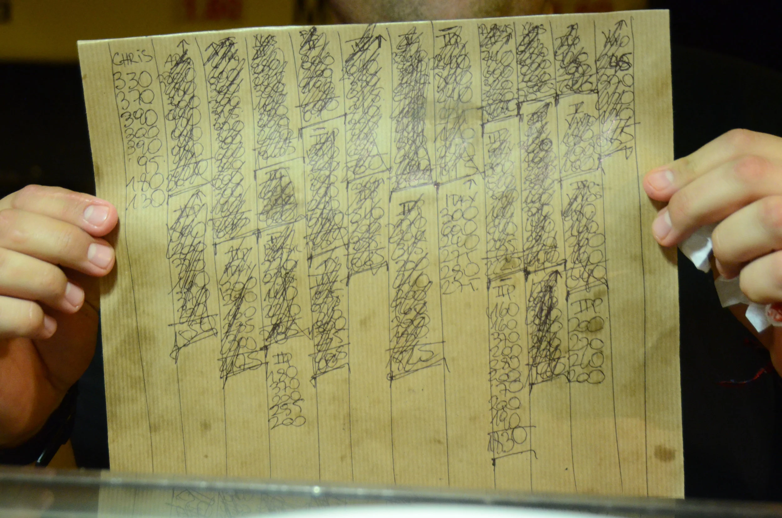 The order tally system at Can Paixano