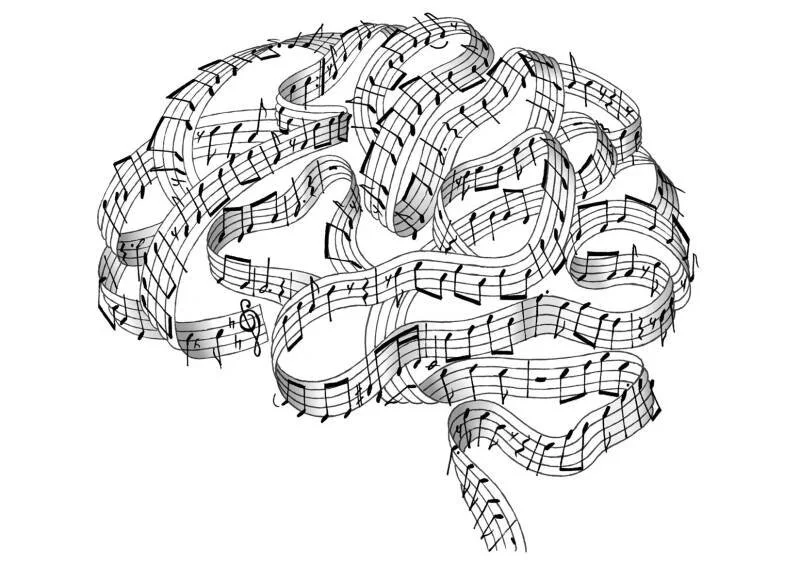 How Muscle Memory is Used in Music 