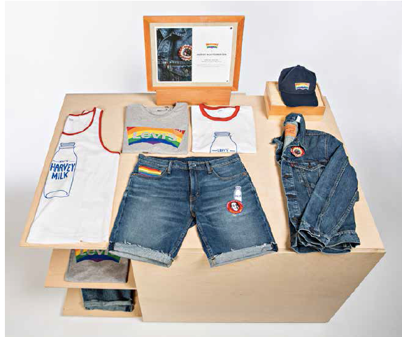 On-Floor Presentation 