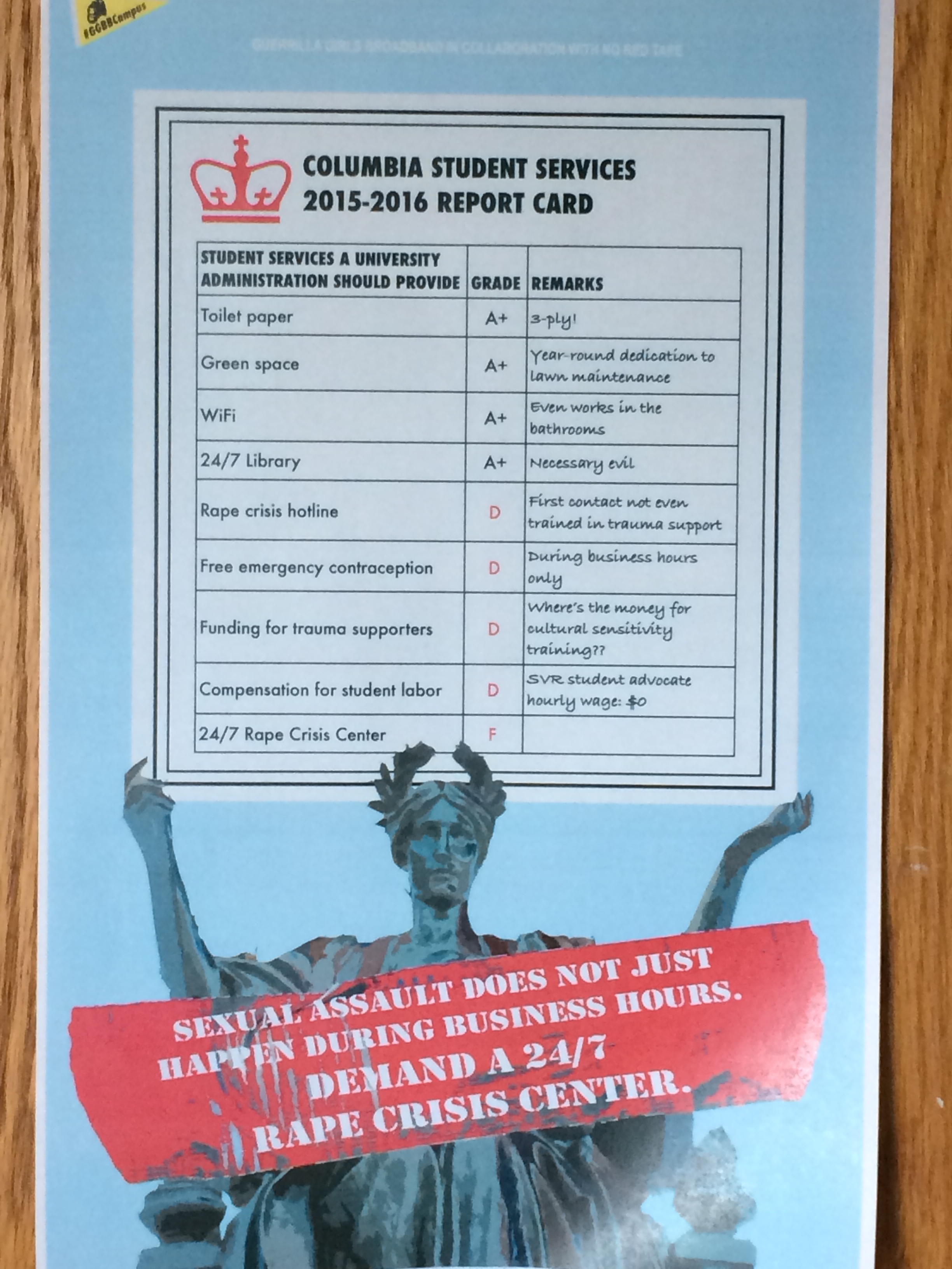 Columbia's 2015-2016 report card