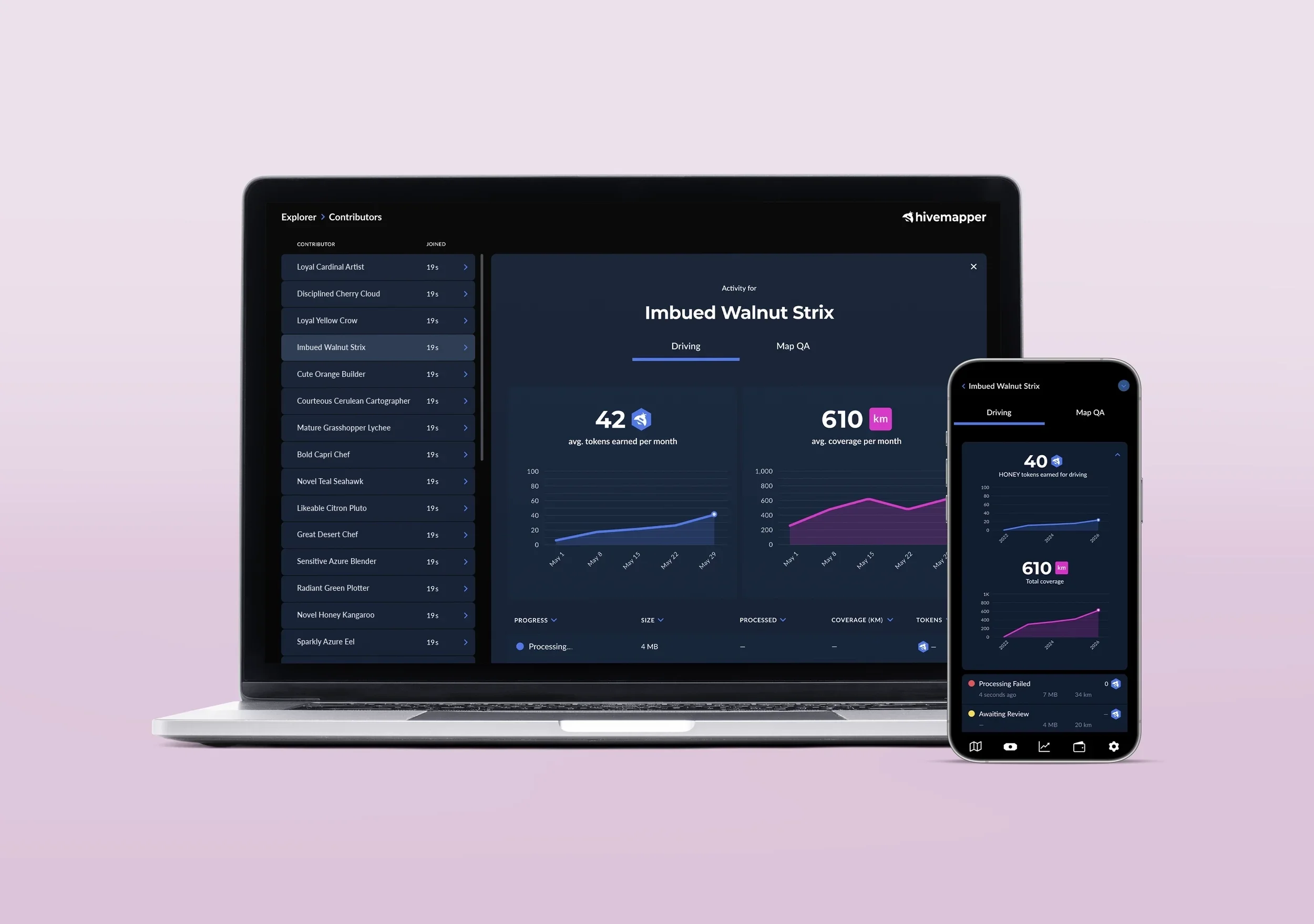 The Hivemapper Network