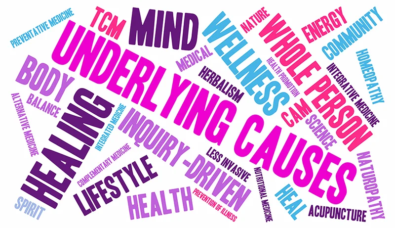 eliminate the cause and you eliminate the symptom.