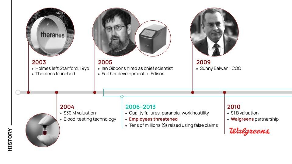 Presentation Decks Danae presentation-decks-danae