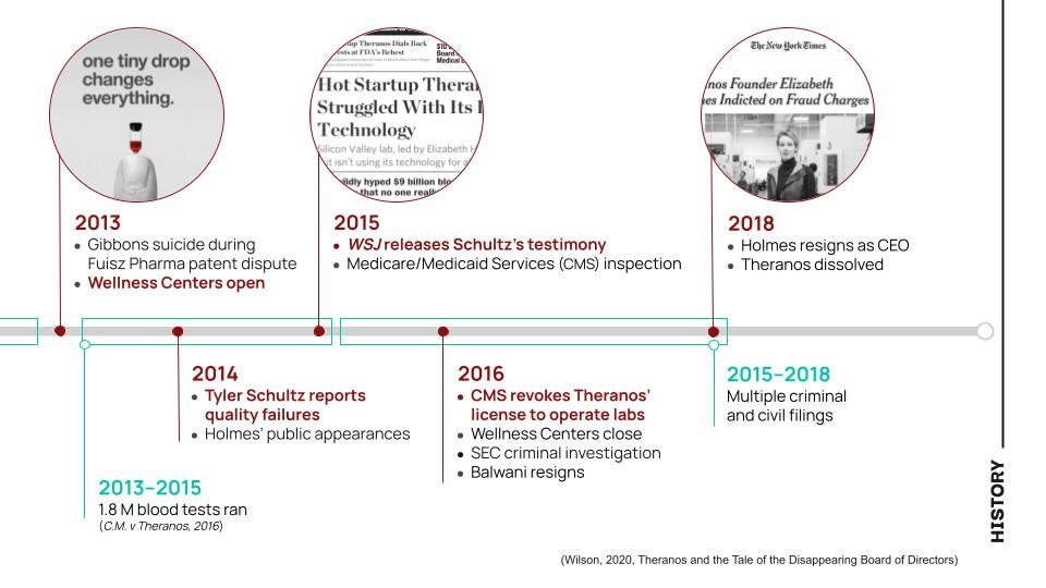 Presentation Decks Danae presentation-decks-danae