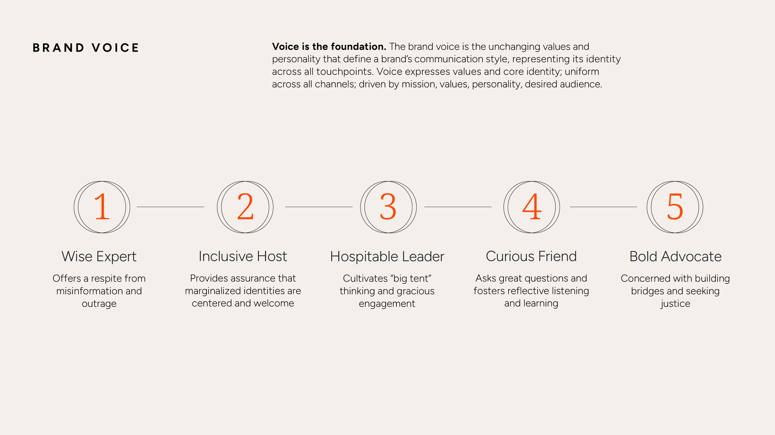 Fuller Picture_Brand-Guide_4.png