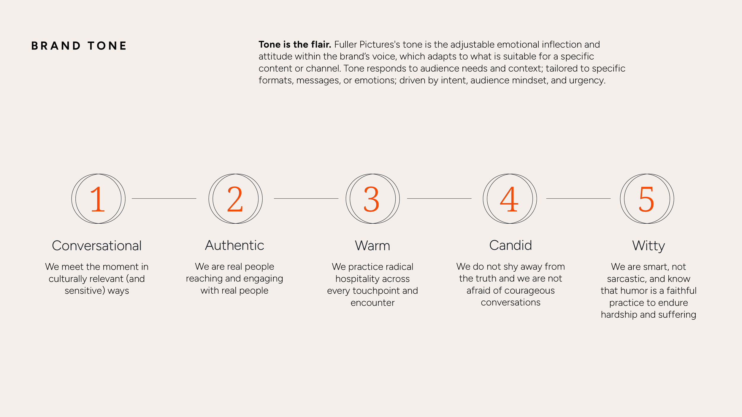 Fuller Picture_Brand-Guide_5.png
