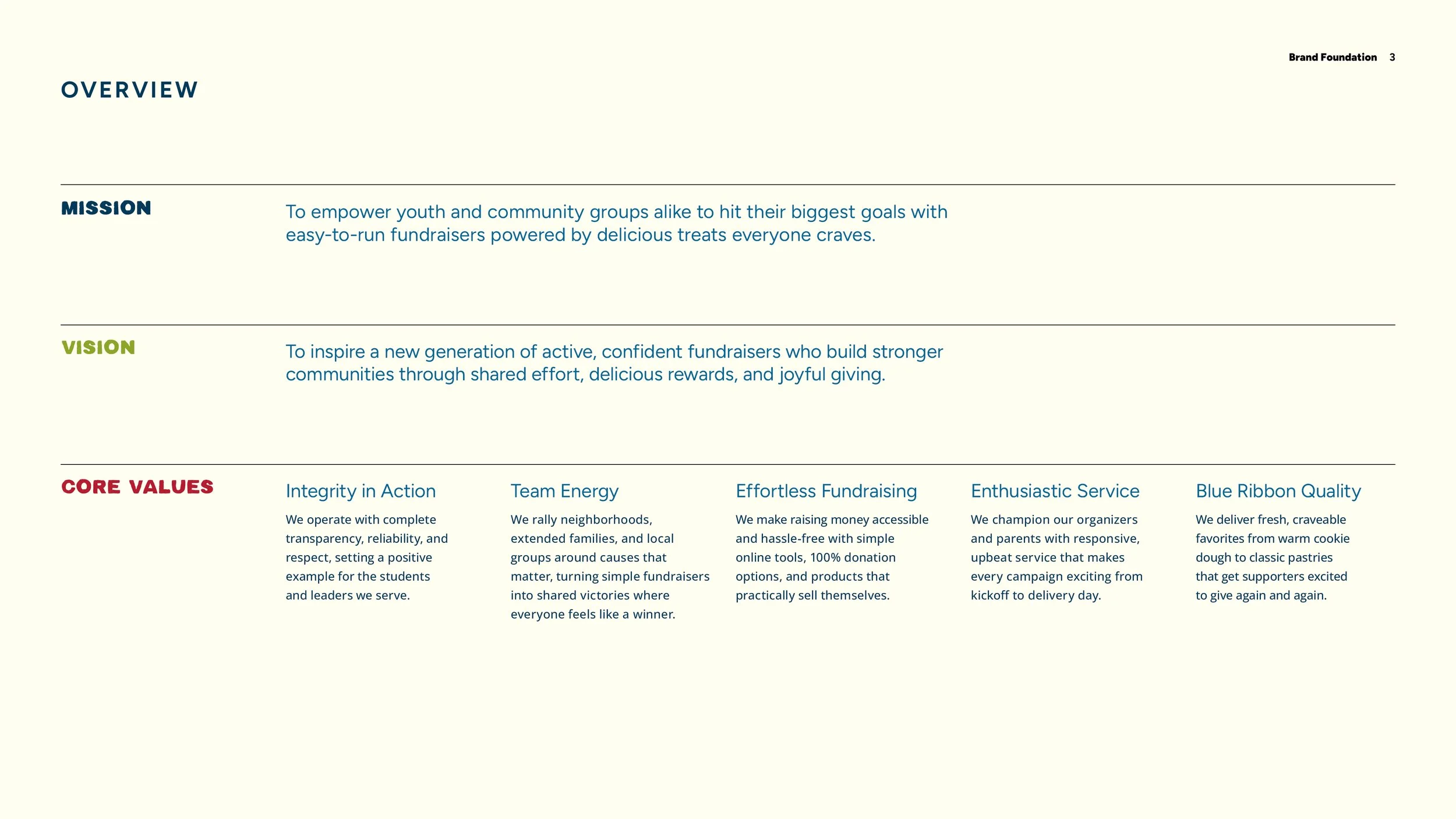 Integrity_Brand-Guide_TeamR15.jpg