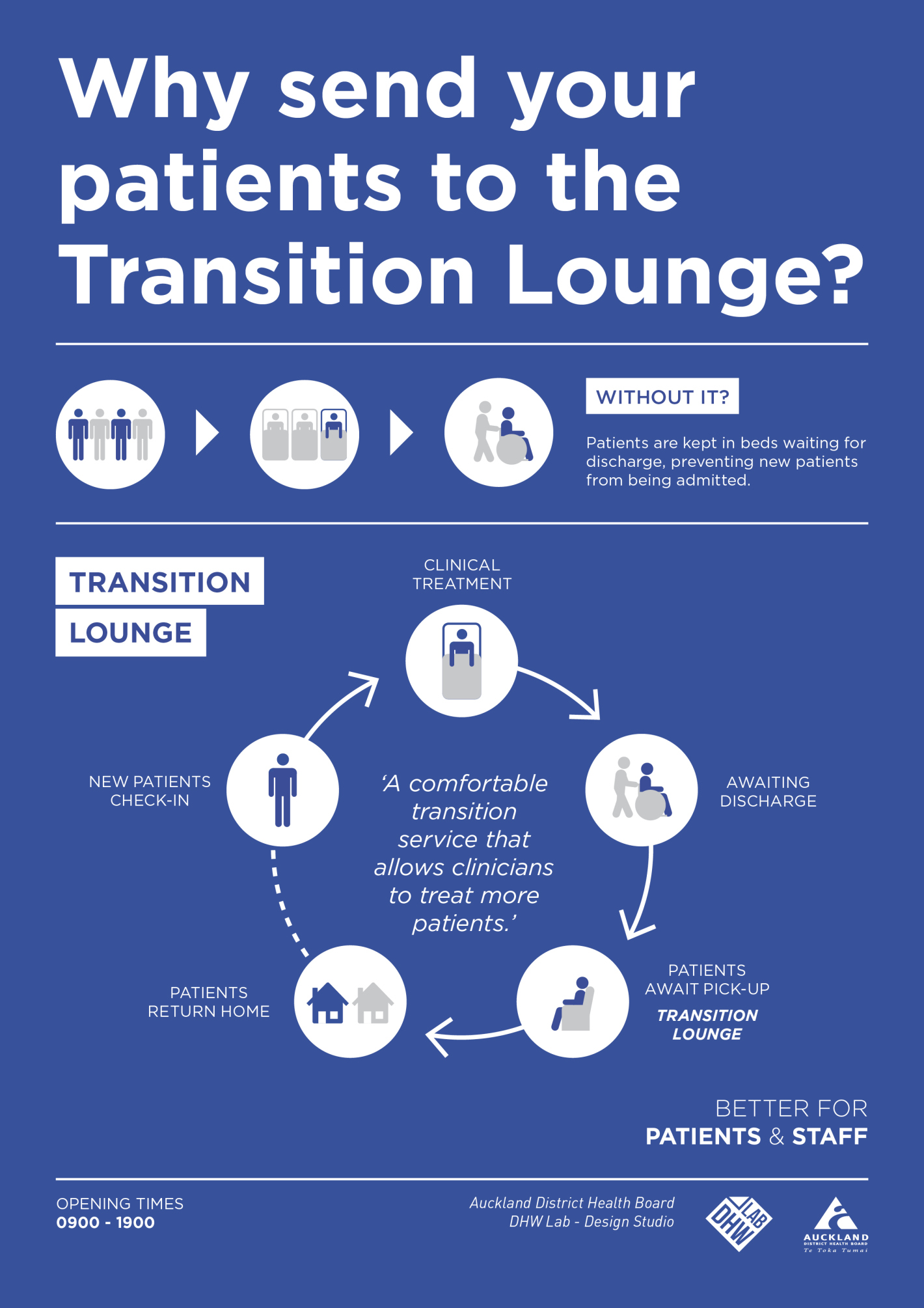 transition-lounge-awareness-staff-final.jpg