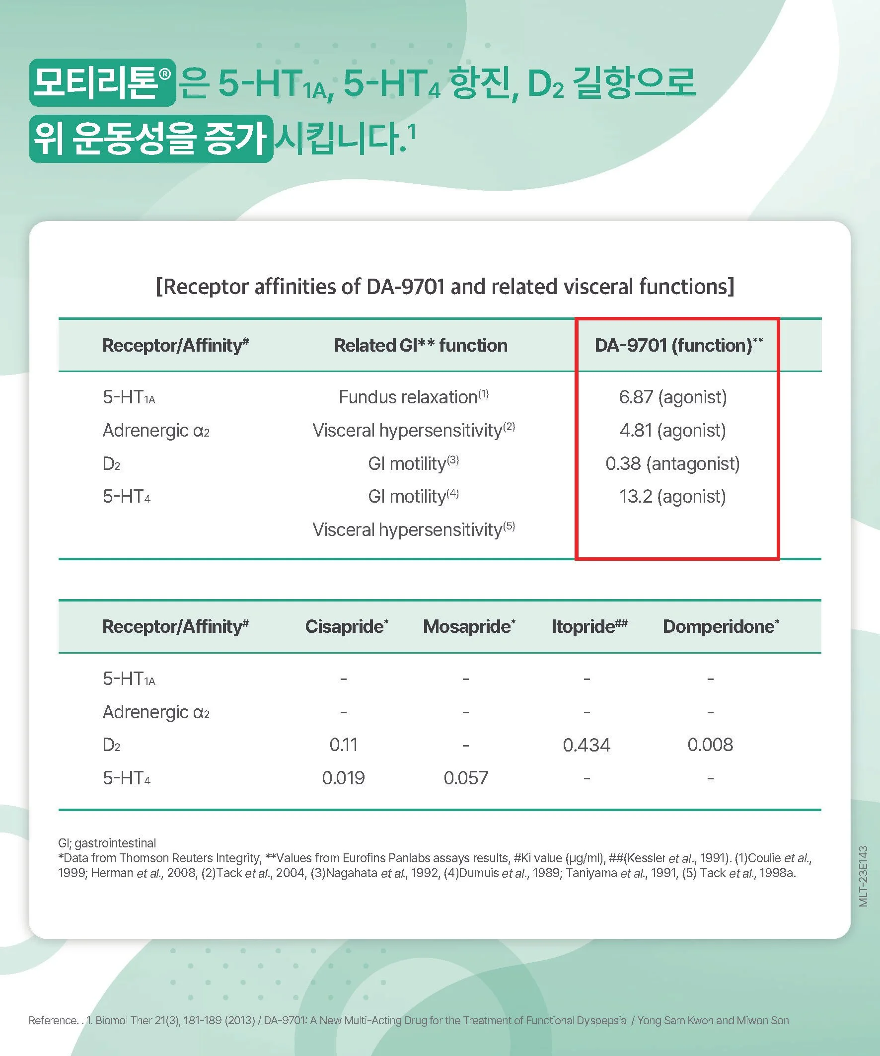 2023 동아 위씨 장씨 캐릭터 리플렛_Page_04.jpg