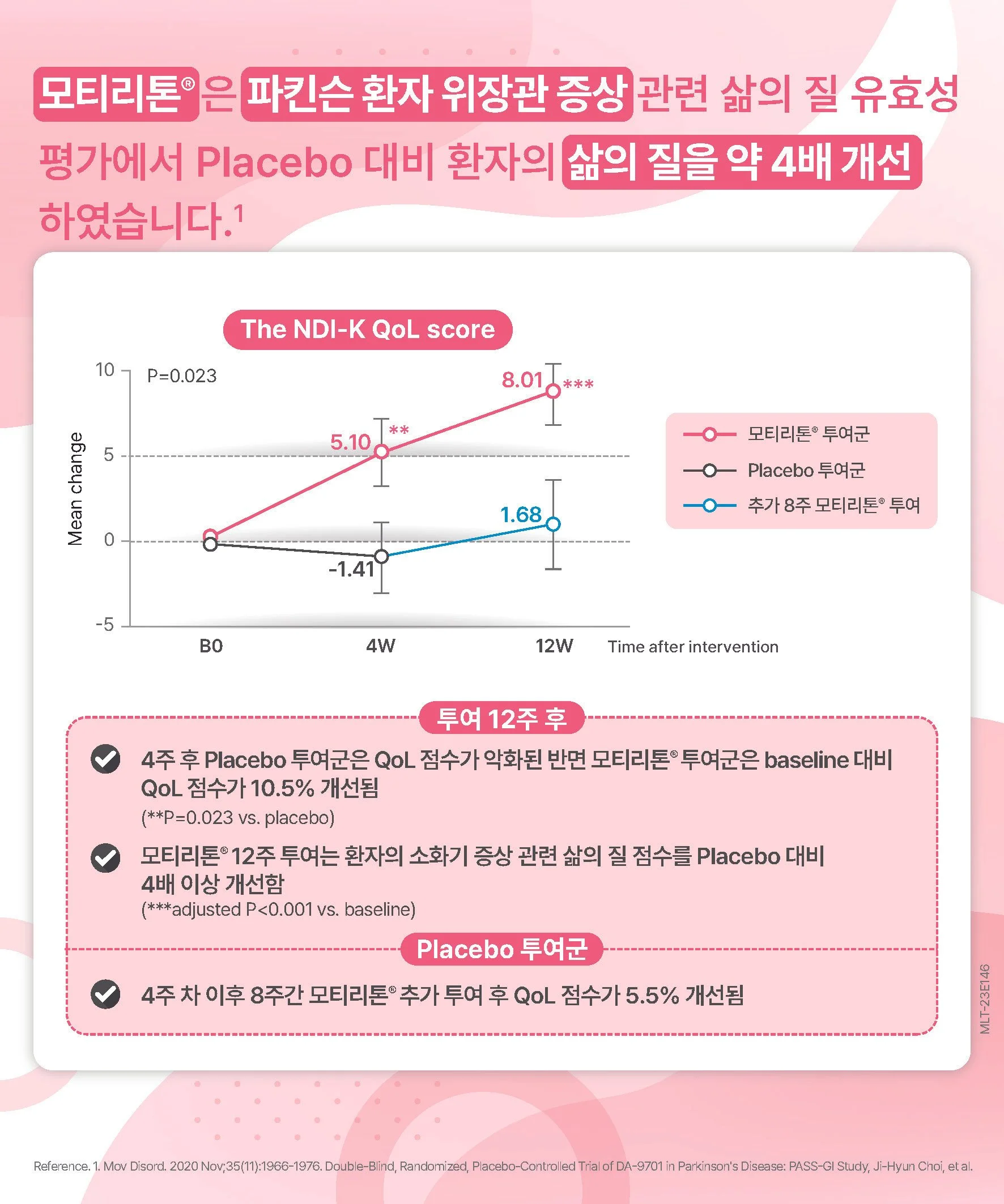 2023 동아 위씨 장씨 캐릭터 리플렛_Page_10.jpg