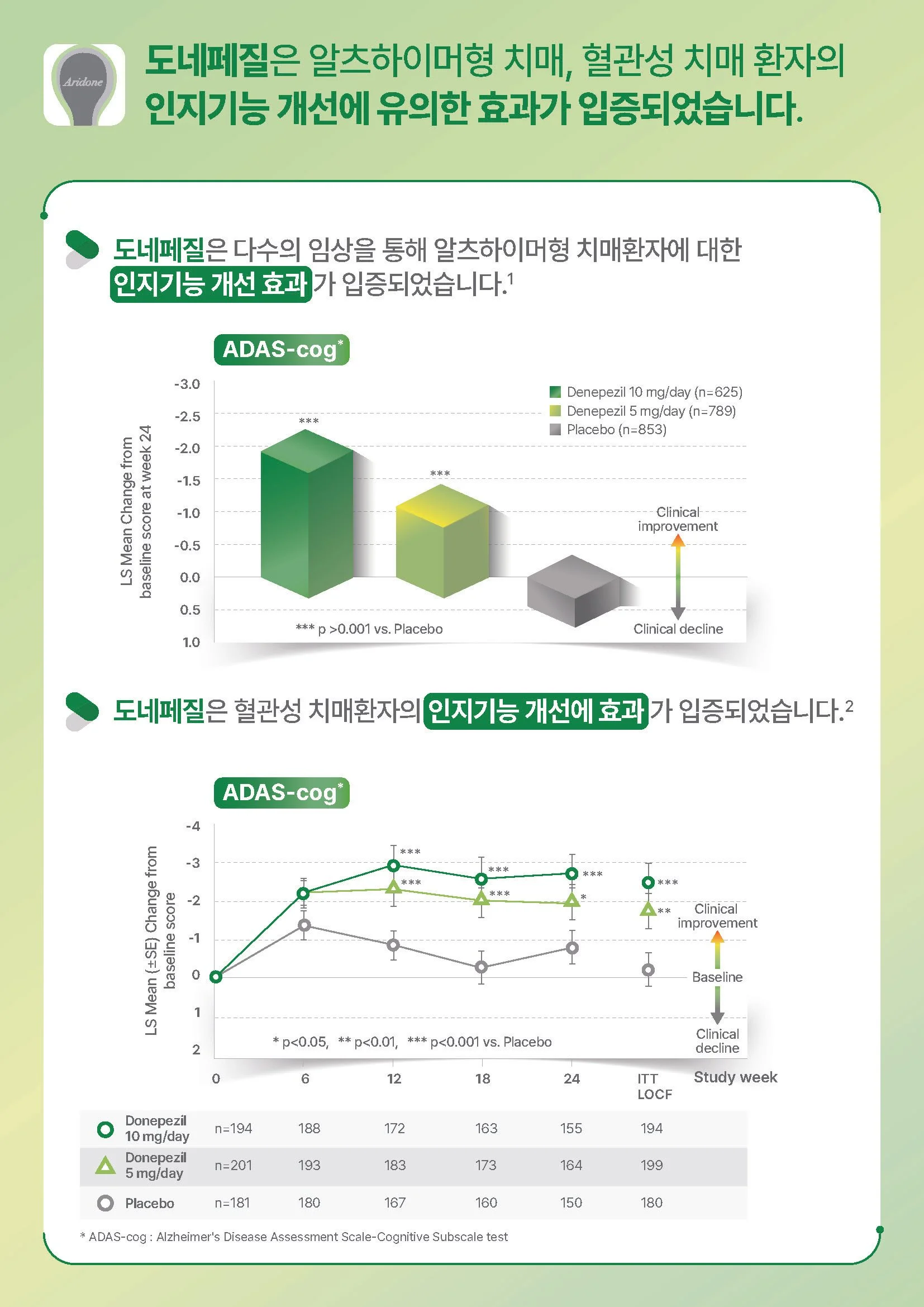 2023 아리도네 리플렛 디자인_Page_2.jpg