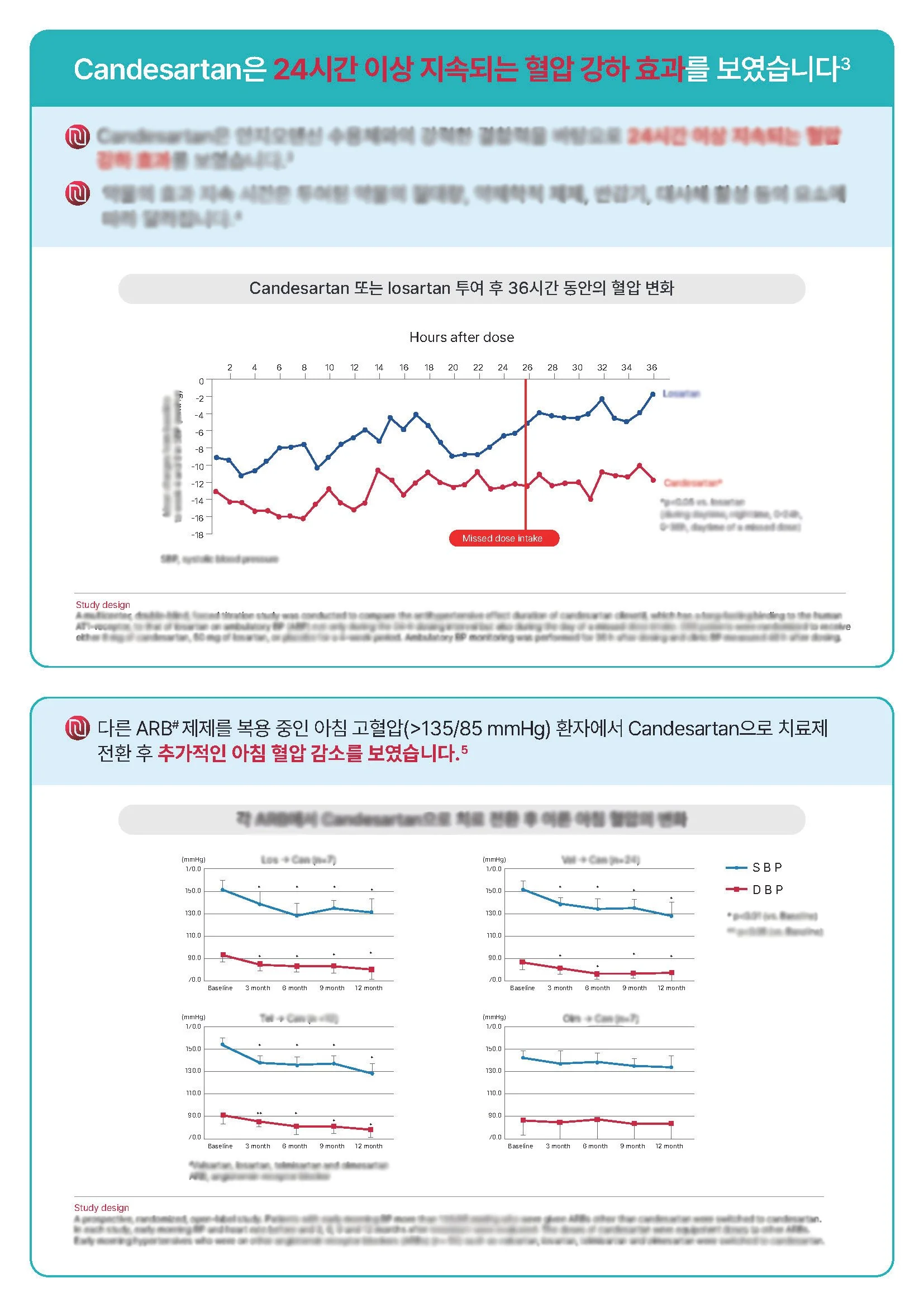 칸데라인 종합브로셔 리뉴얼4_Page_4.jpg