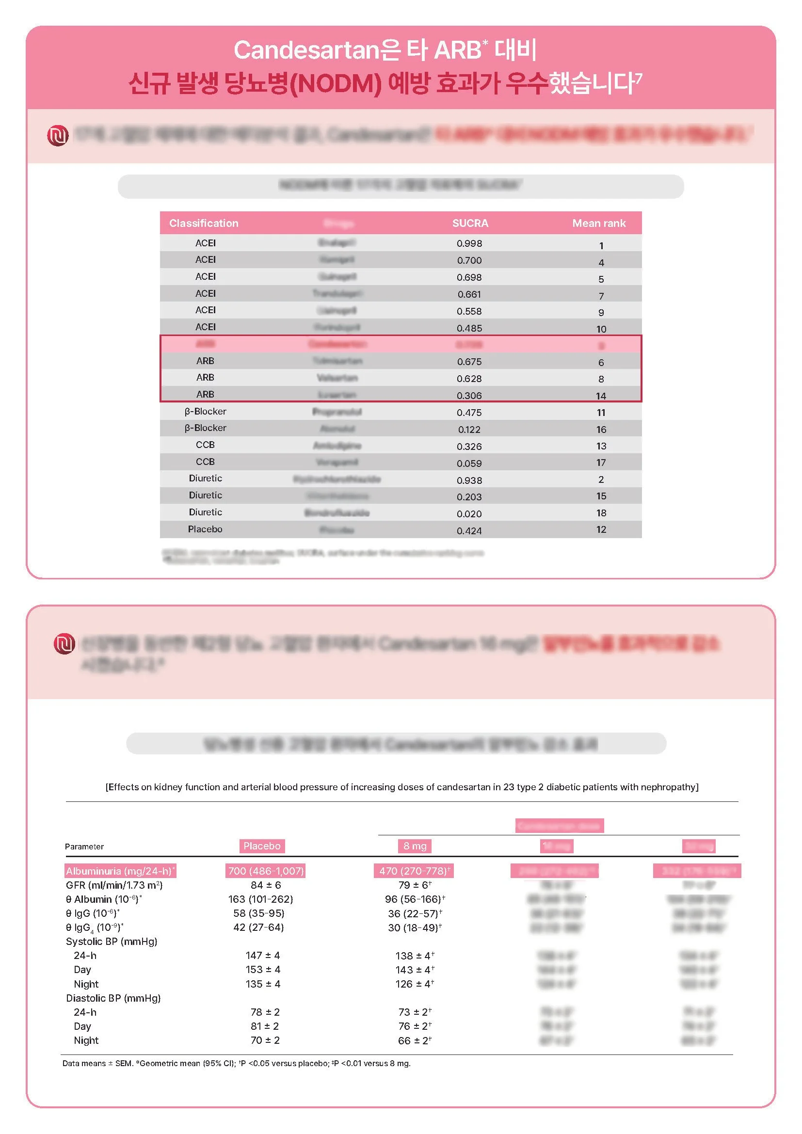 칸데라인 종합브로셔 리뉴얼4_Page_6.jpg