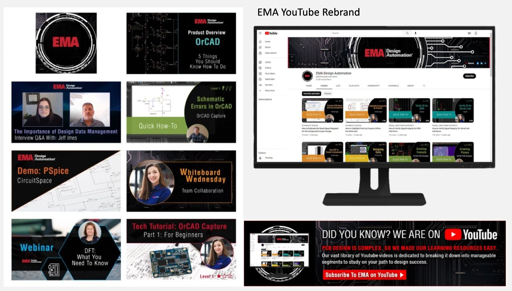 branding for company youtube channel