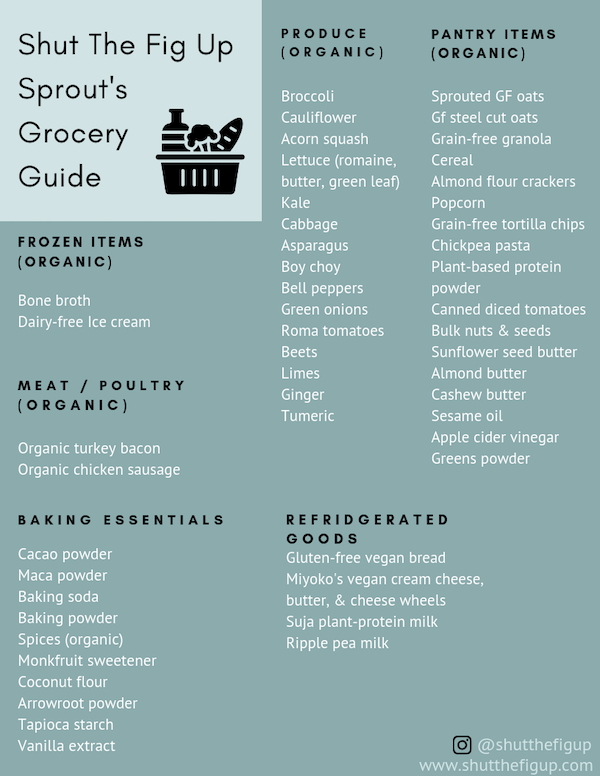 SPROUTS GROCERY GUIDE.png