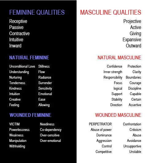Source: cherieroedirksen.com