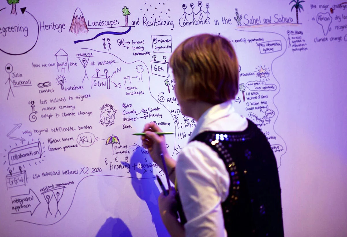 Sketchnoting for the World Bank at the Global Landscape Forum 2016, Morocco